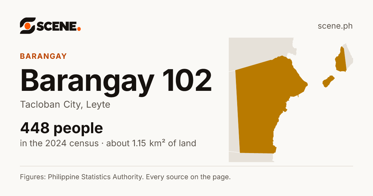 Barangay 102, Tacloban City, barangay: 448 people in the 2024 census