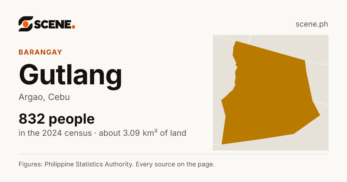 Gutlang, Argao, barangay: 832 people in the 2024 census