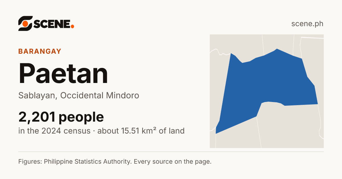 Paetan, Sablayan, barangay: 2,201 people in the 2024 census