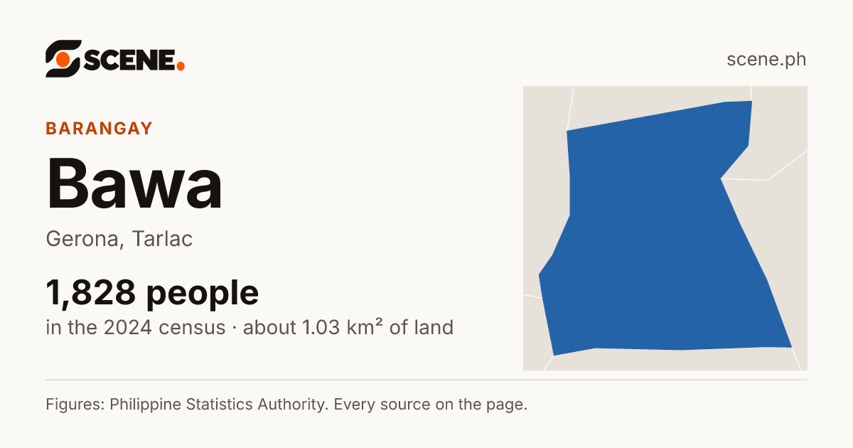 Bawa, Gerona, barangay: 1,828 people in the 2024 census