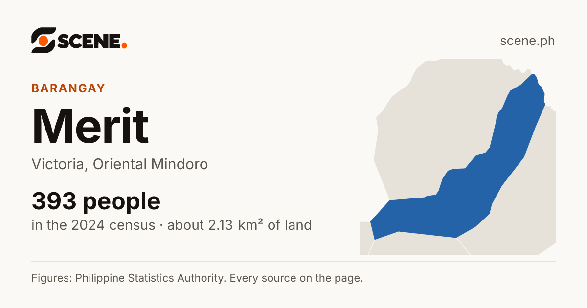 Merit, Victoria, barangay: 393 people in the 2024 census