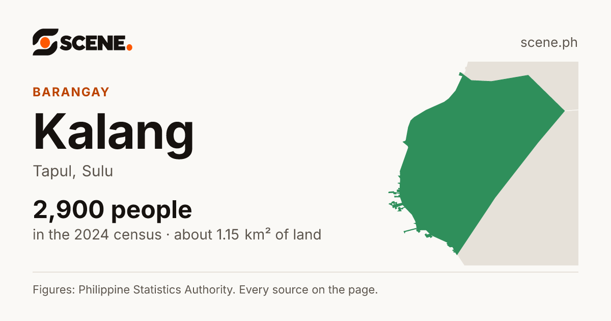 Kalang, Tapul, barangay: 2,900 people in the 2024 census