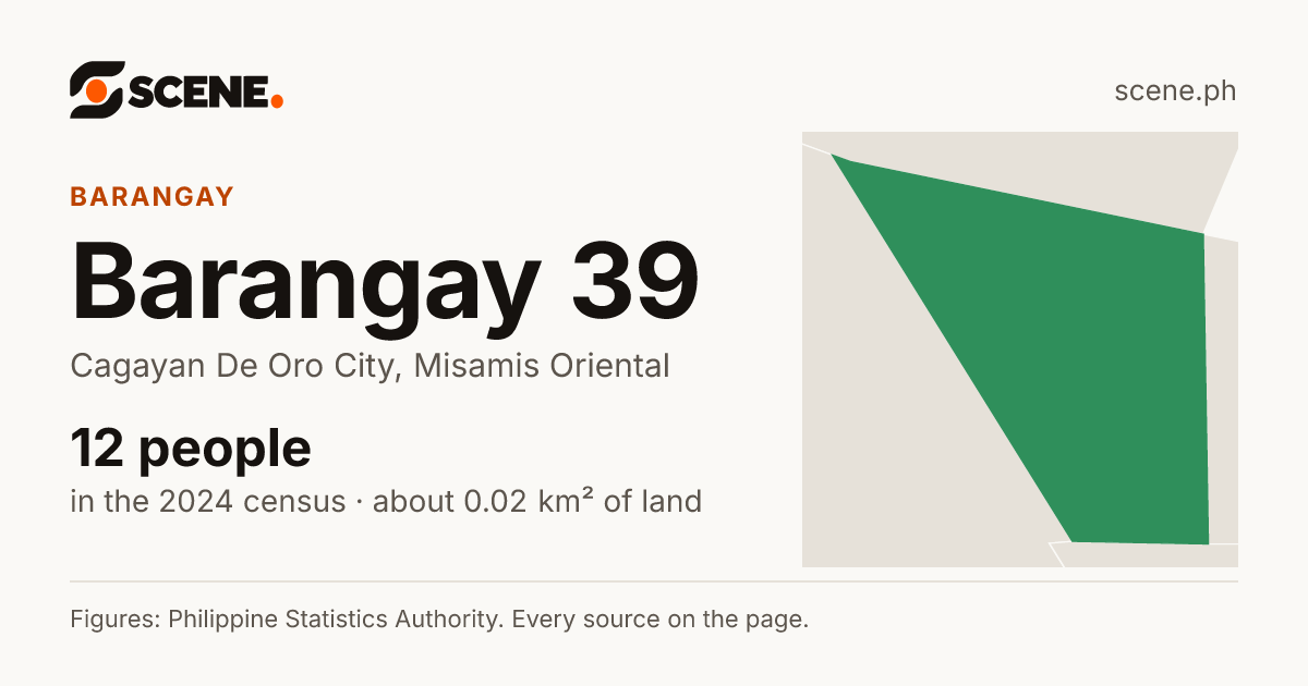 Barangay 39, Cagayan De Oro City, barangay: 12 people in the 2024 census
