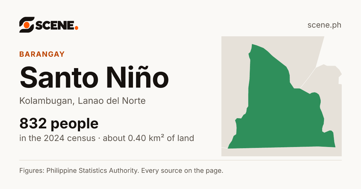 Santo Niño, Kolambugan, barangay: 832 people in the 2024 census