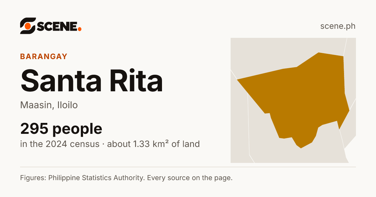 Santa Rita, Maasin, barangay: 295 people in the 2024 census