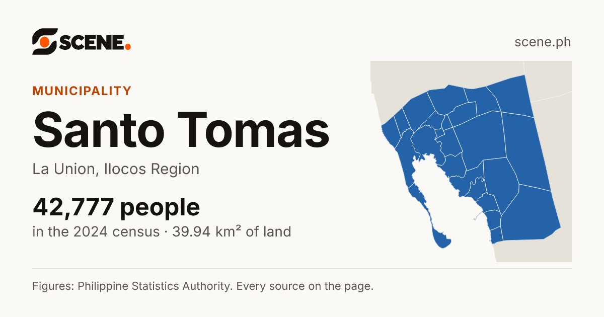 Santo Tomas, La Union, municipality: 42,777 people in the 2024 census
