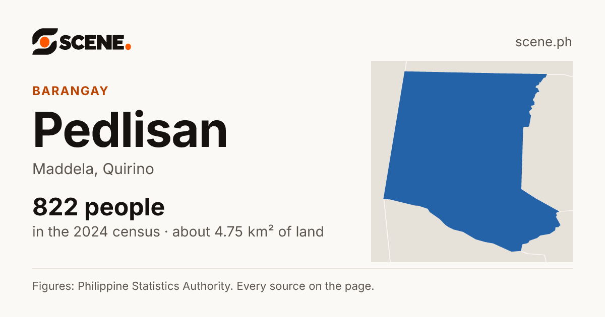 Pedlisan, Maddela, barangay: 822 people in the 2024 census
