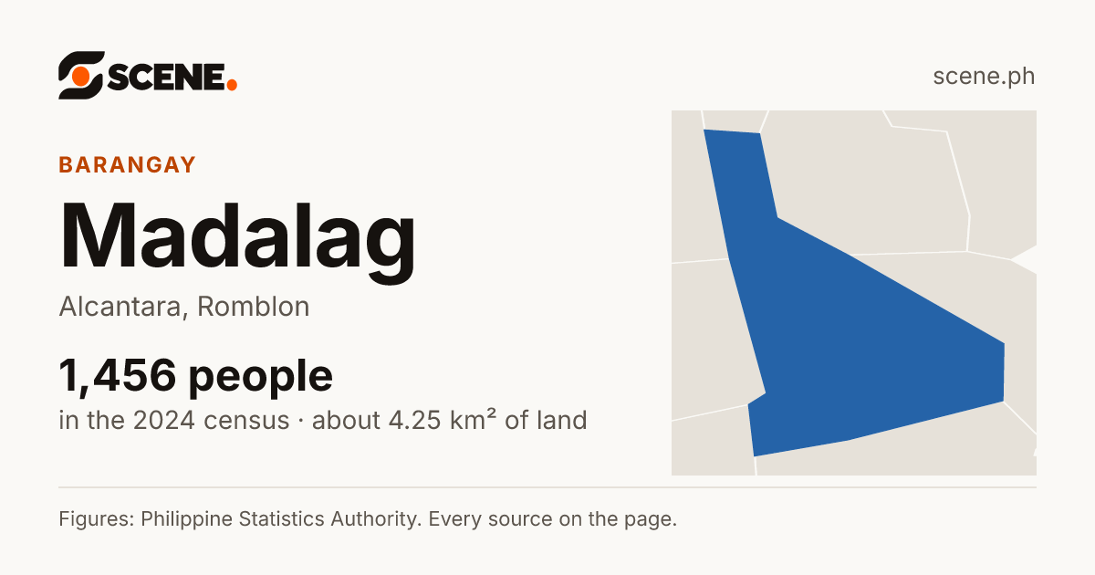 Madalag, Alcantara, barangay: 1,456 people in the 2024 census