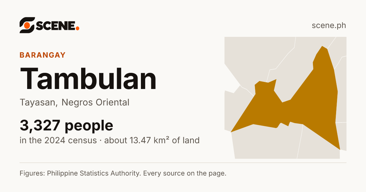 Tambulan, Tayasan, barangay: 3,327 people in the 2024 census