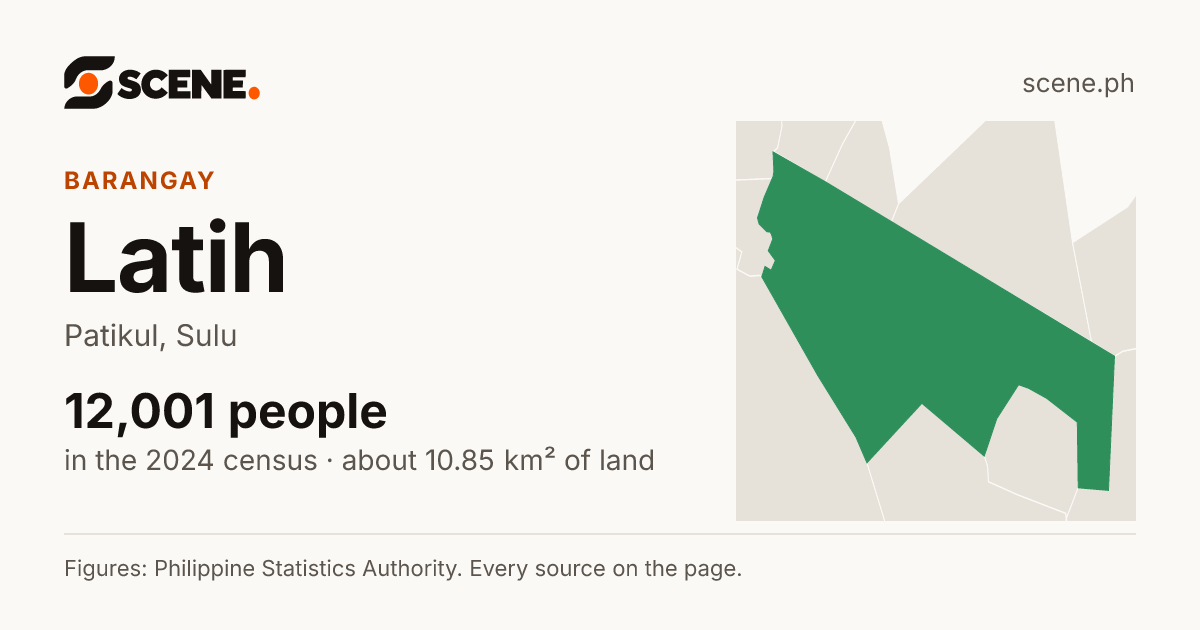 Latih, Patikul, barangay: 12,001 people in the 2024 census