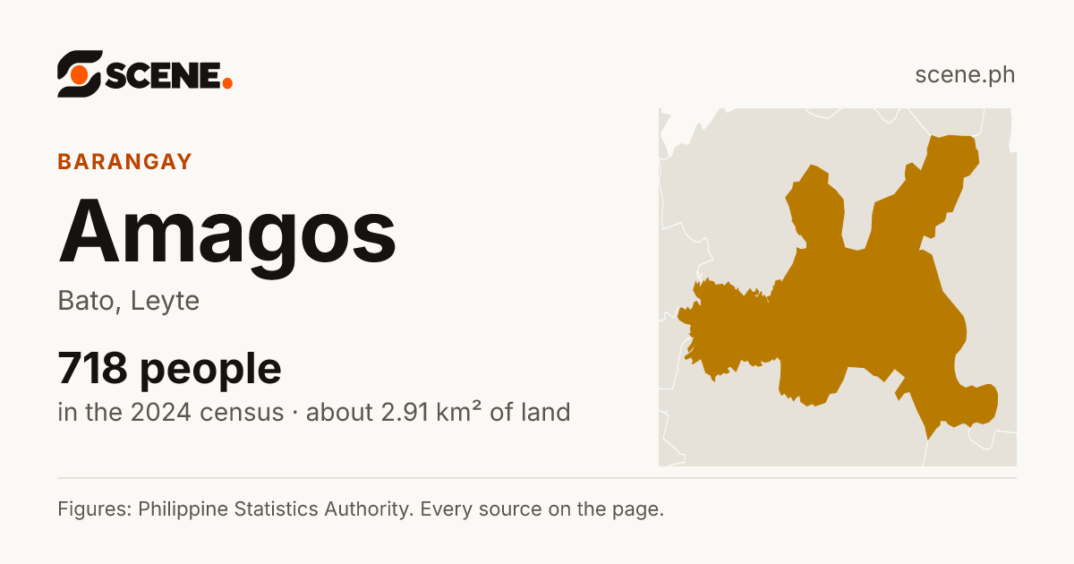 Amagos, Bato, barangay: 718 people in the 2024 census