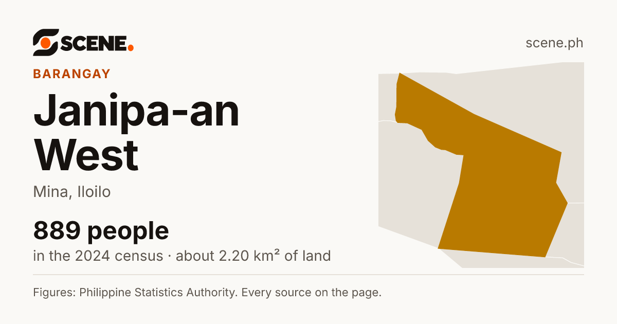 Janipa-an West, Mina, barangay: 889 people in the 2024 census