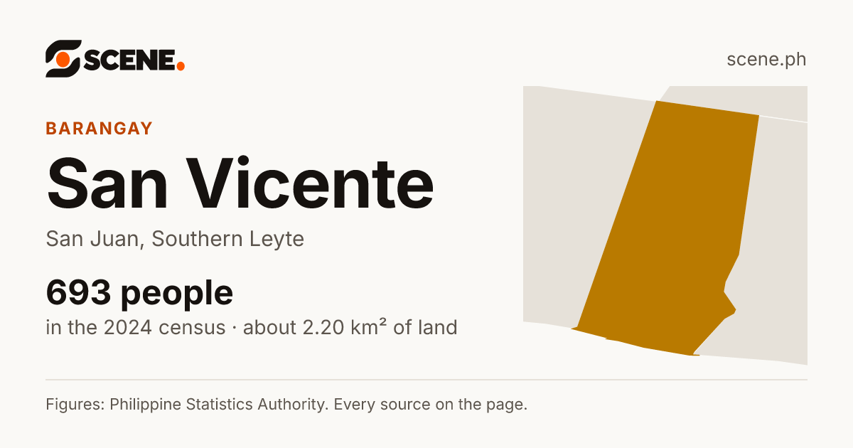 San Vicente, San Juan, barangay: 693 people in the 2024 census