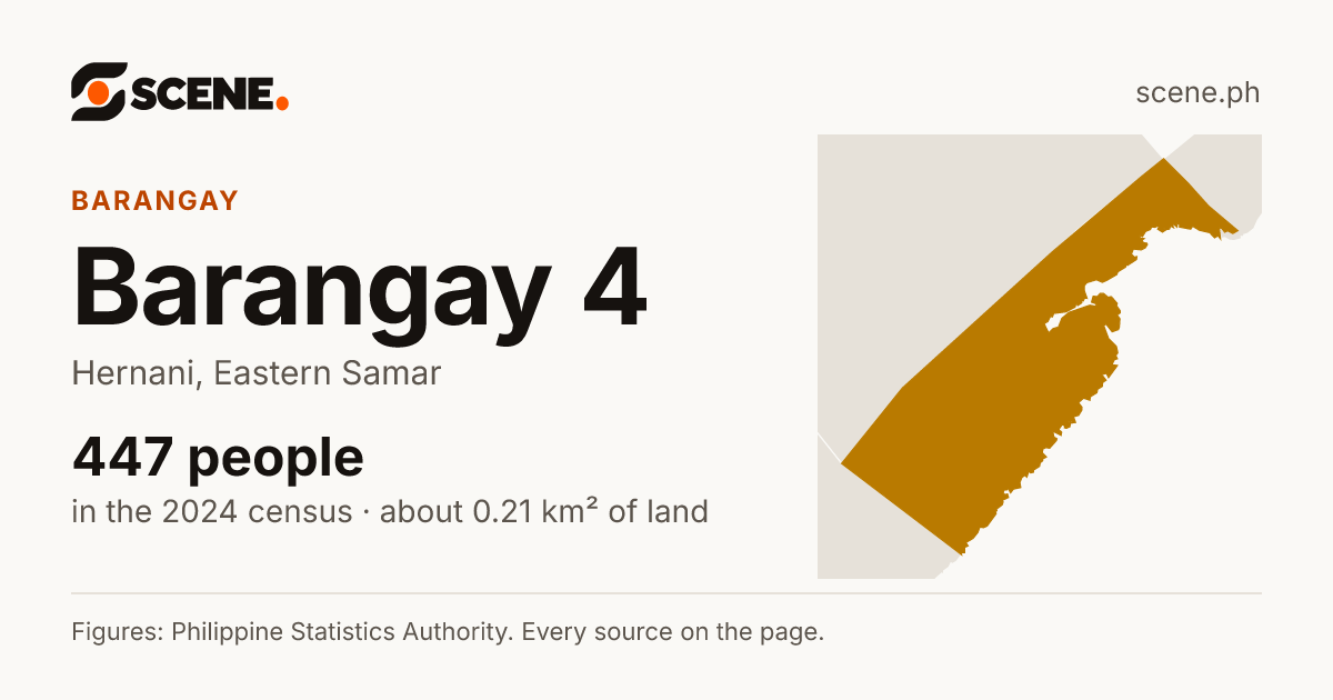 Barangay 4, Hernani, barangay: 447 people in the 2024 census