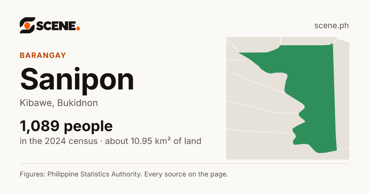 Sanipon, Kibawe, barangay: 1,089 people in the 2024 census