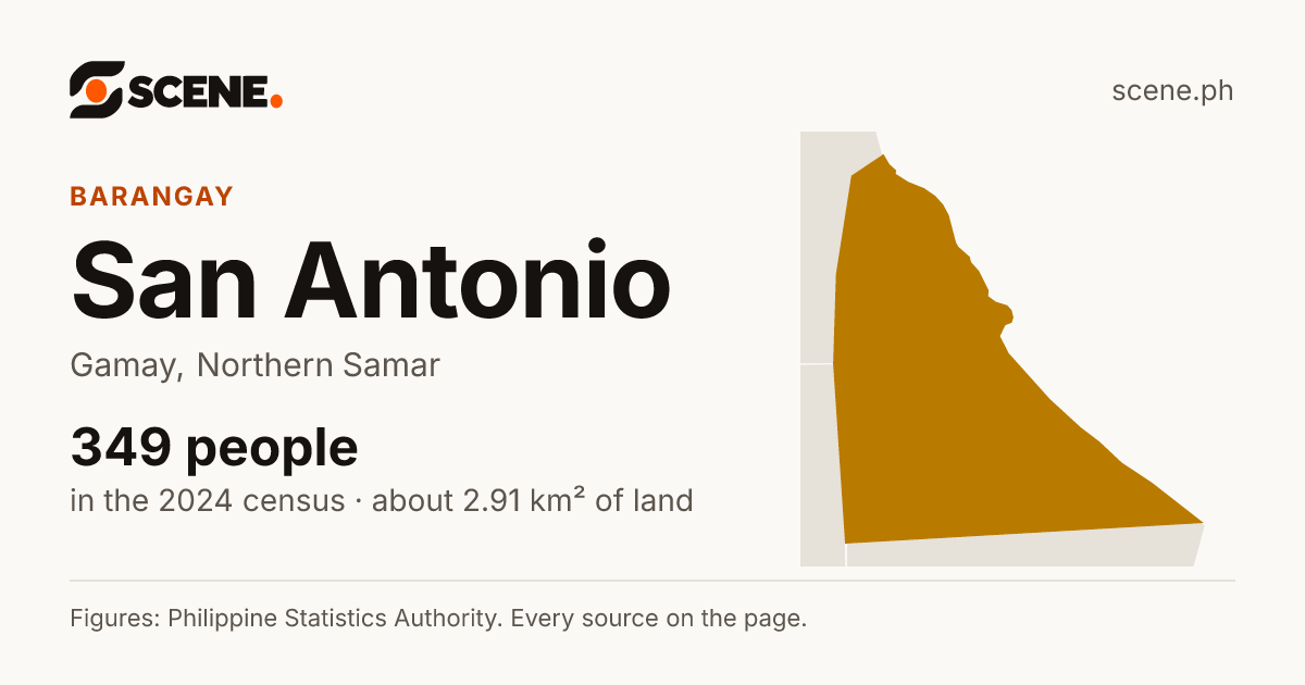 San Antonio, Gamay, barangay: 349 people in the 2024 census
