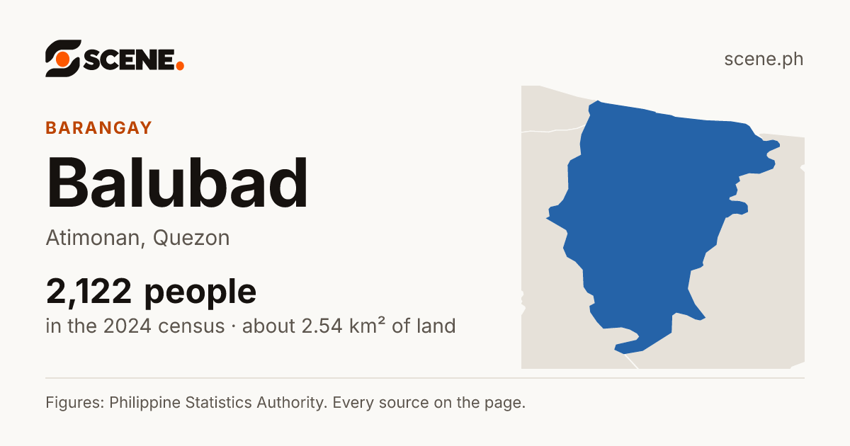 Balubad, Atimonan, barangay: 2,122 people in the 2024 census