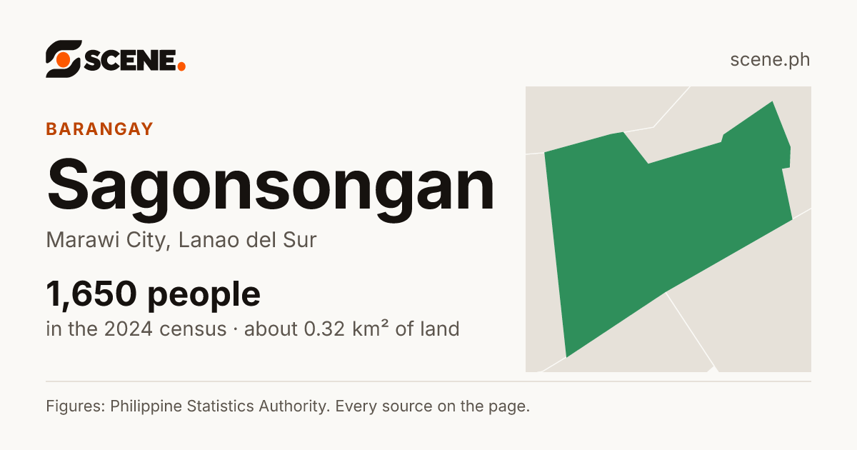 Sagonsongan, Marawi City, barangay: 1,650 people in the 2024 census