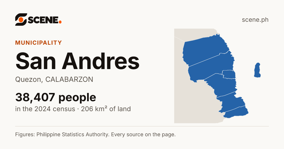 San Andres, Quezon, municipality: 38,407 people in the 2024 census