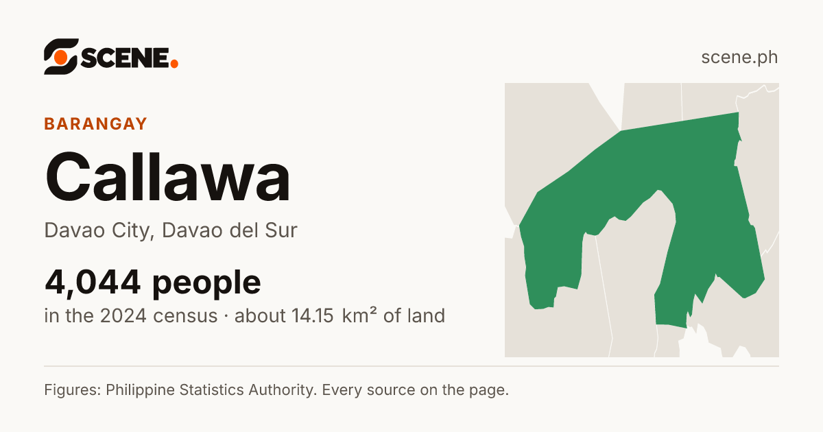 Callawa, Davao City, barangay: 4,044 people in the 2024 census
