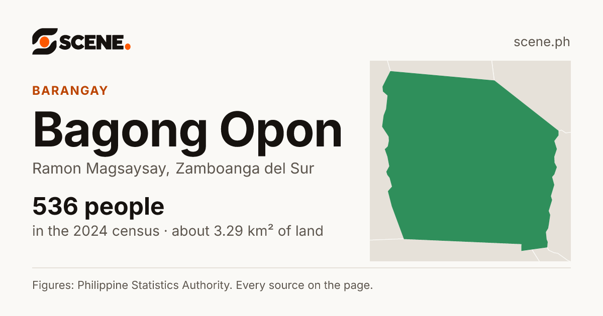 Bagong Opon, Ramon Magsaysay, barangay: 536 people in the 2024 census