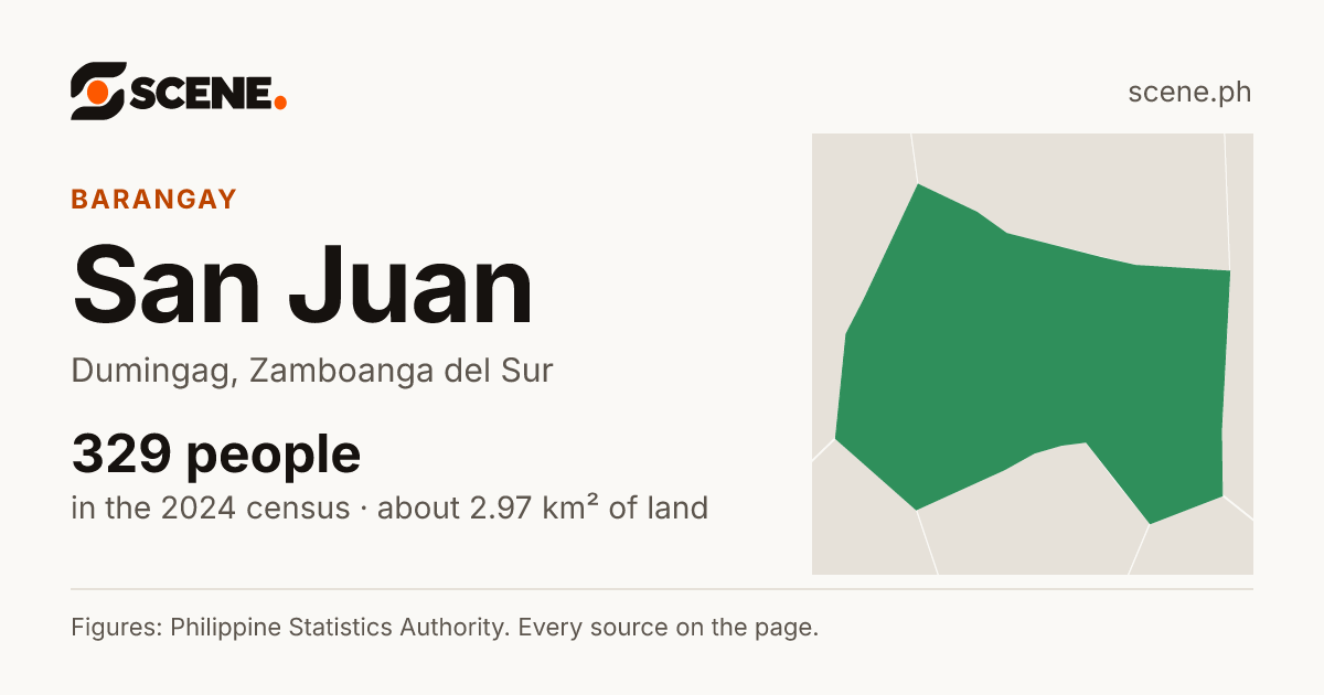 San Juan, Dumingag, barangay: 329 people in the 2024 census