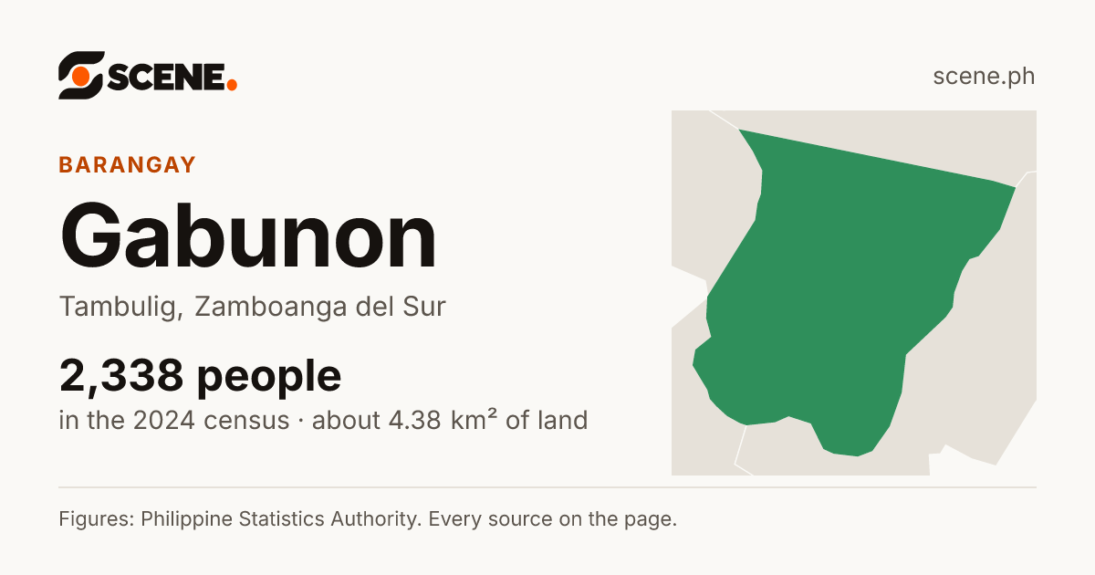 Gabunon, Tambulig, barangay: 2,338 people in the 2024 census
