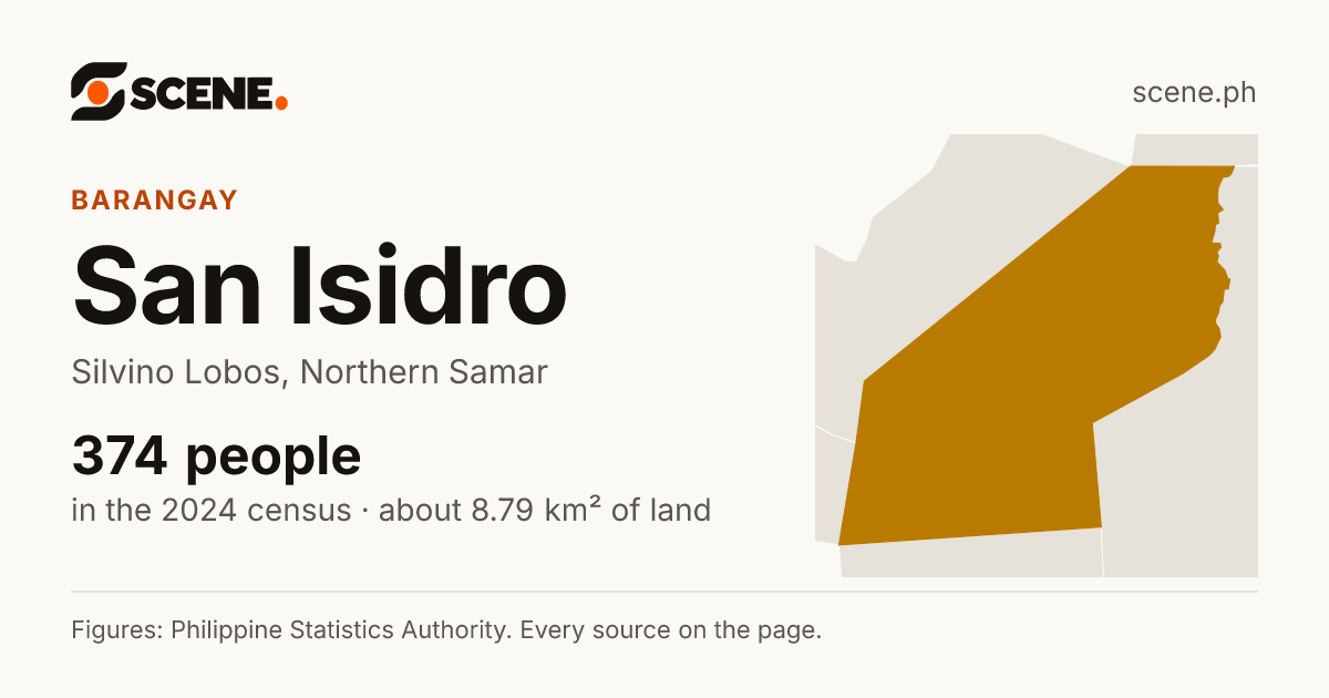 San Isidro, Silvino Lobos, barangay: 374 people in the 2024 census