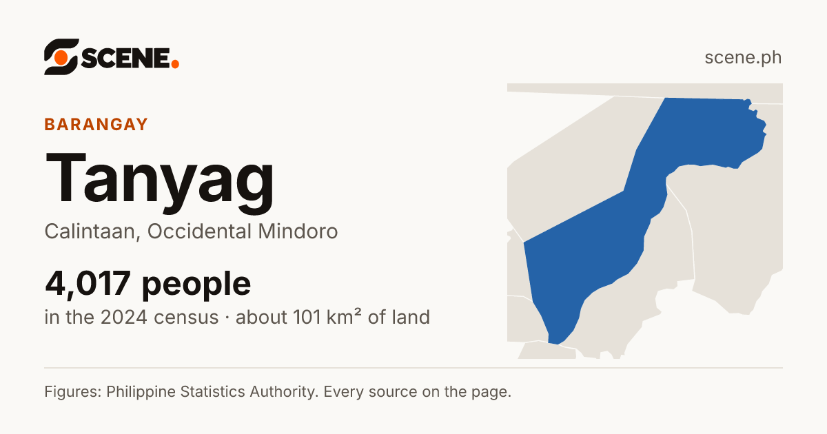 Tanyag, Calintaan, barangay: 4,017 people in the 2024 census