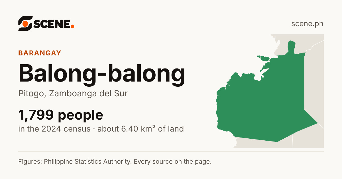 Balong-balong, Pitogo, barangay: 1,799 people in the 2024 census