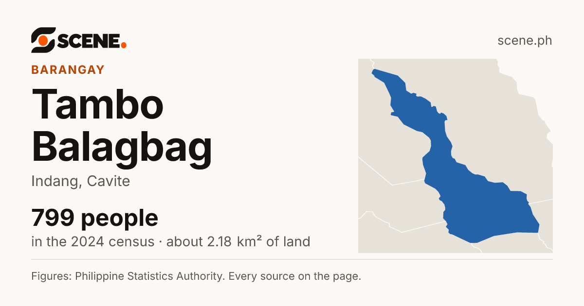 Tambo Balagbag, Indang, barangay: 799 people in the 2024 census