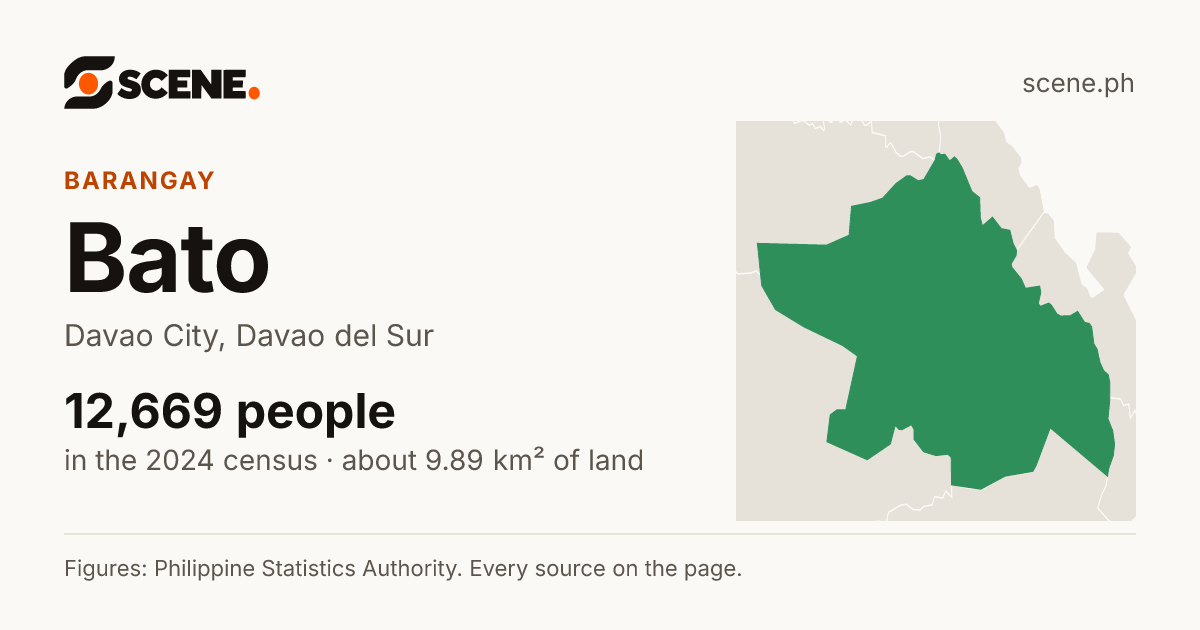 Bato, Davao City, barangay: 12,669 people in the 2024 census