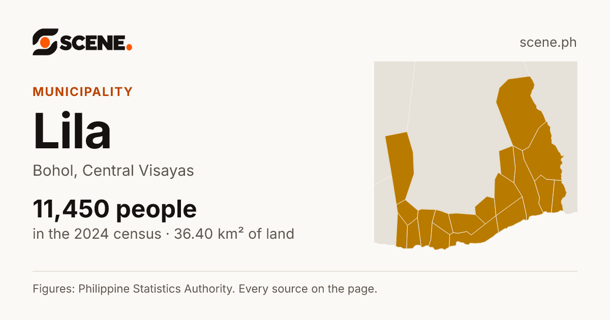 Lila, Bohol, municipality: 11,450 people in the 2024 census