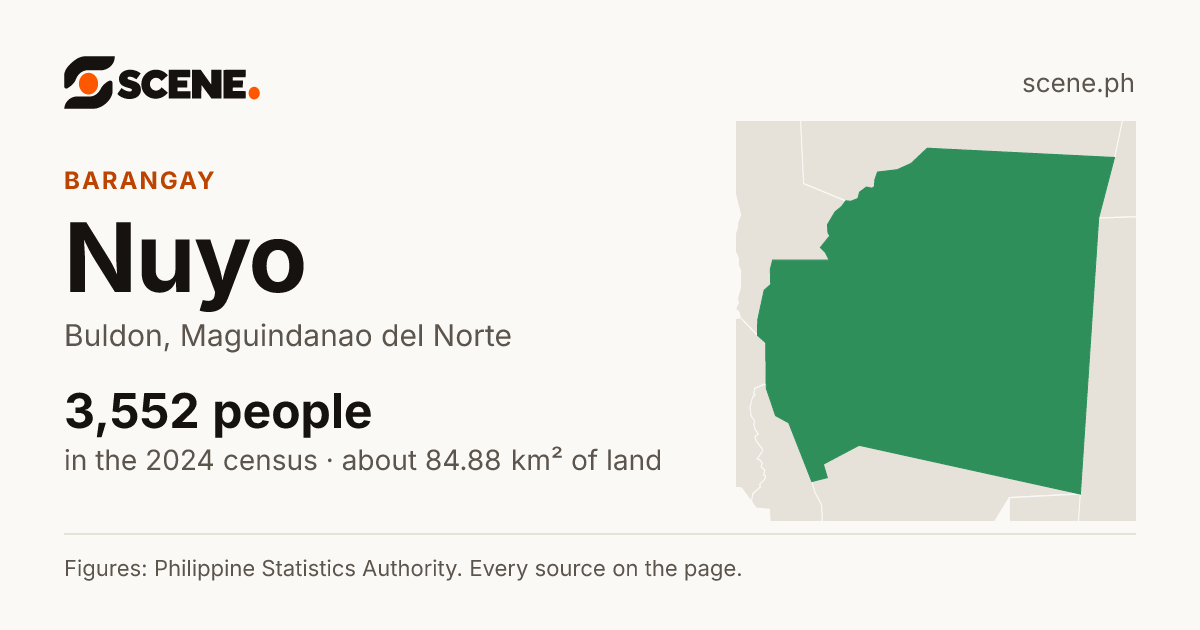 Nuyo, Buldon, barangay: 3,552 people in the 2024 census
