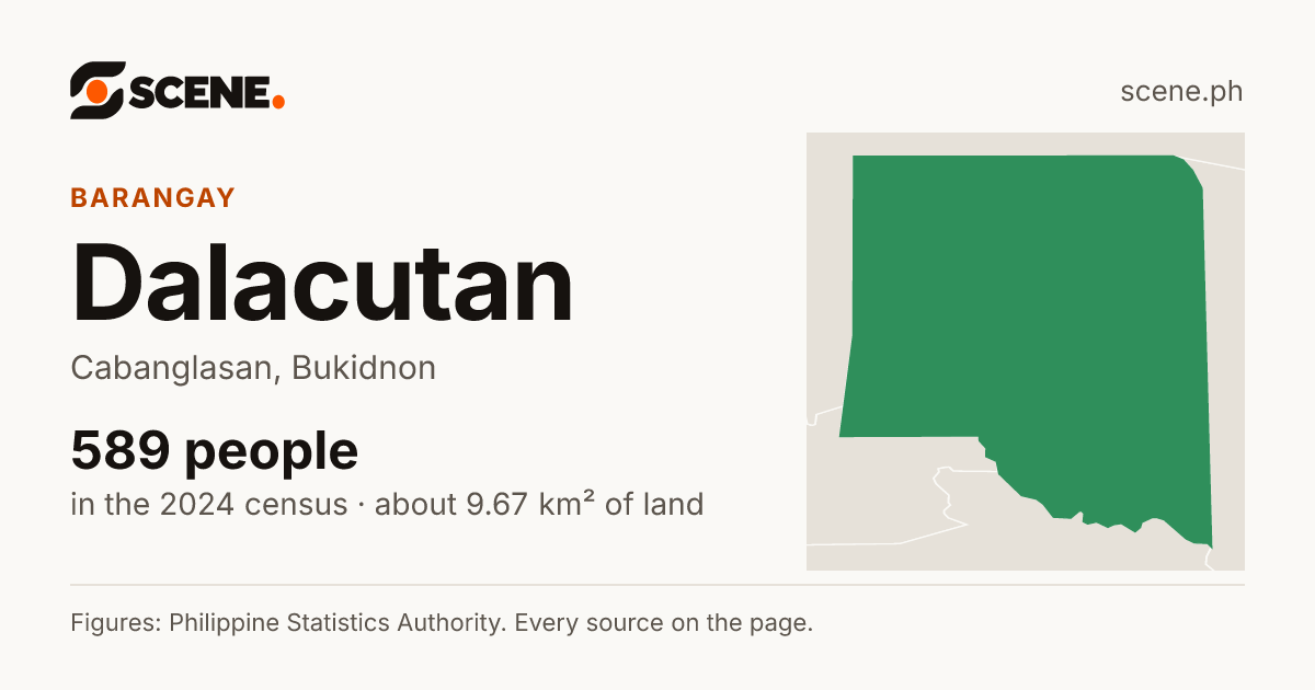 Dalacutan, Cabanglasan, barangay: 589 people in the 2024 census