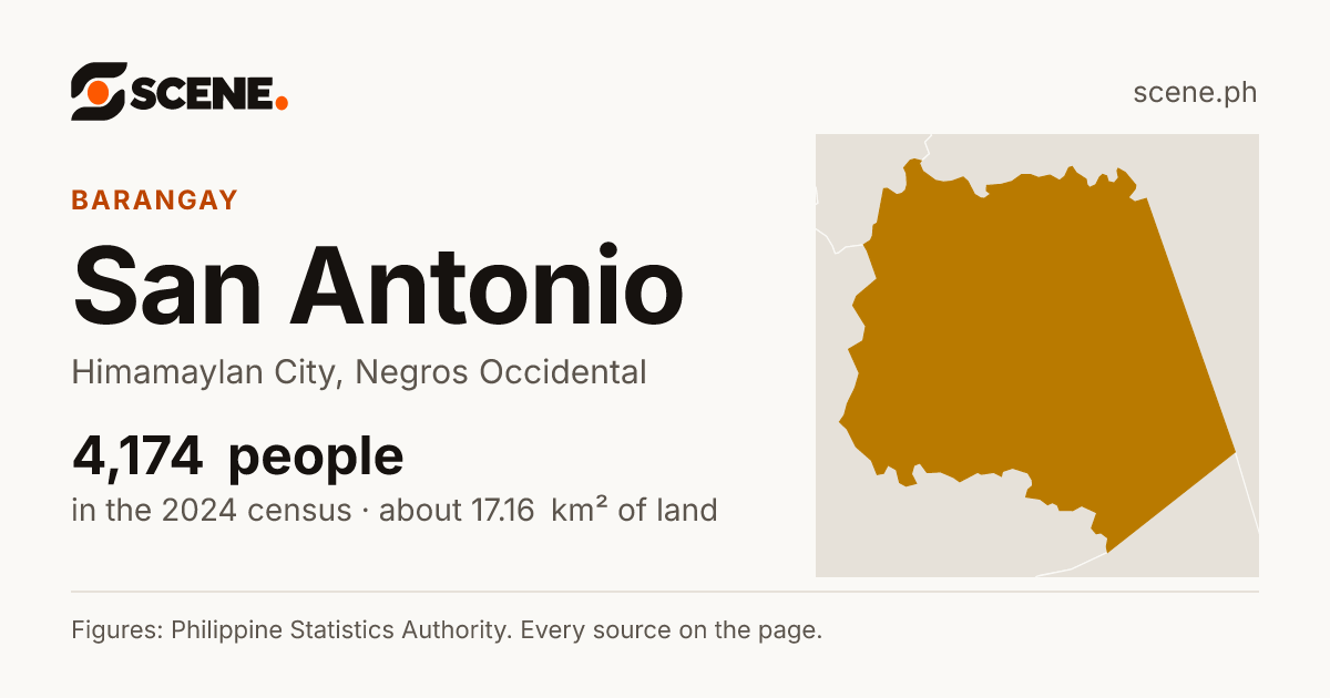 San Antonio, Himamaylan City, barangay: 4,174 people in the 2024 census