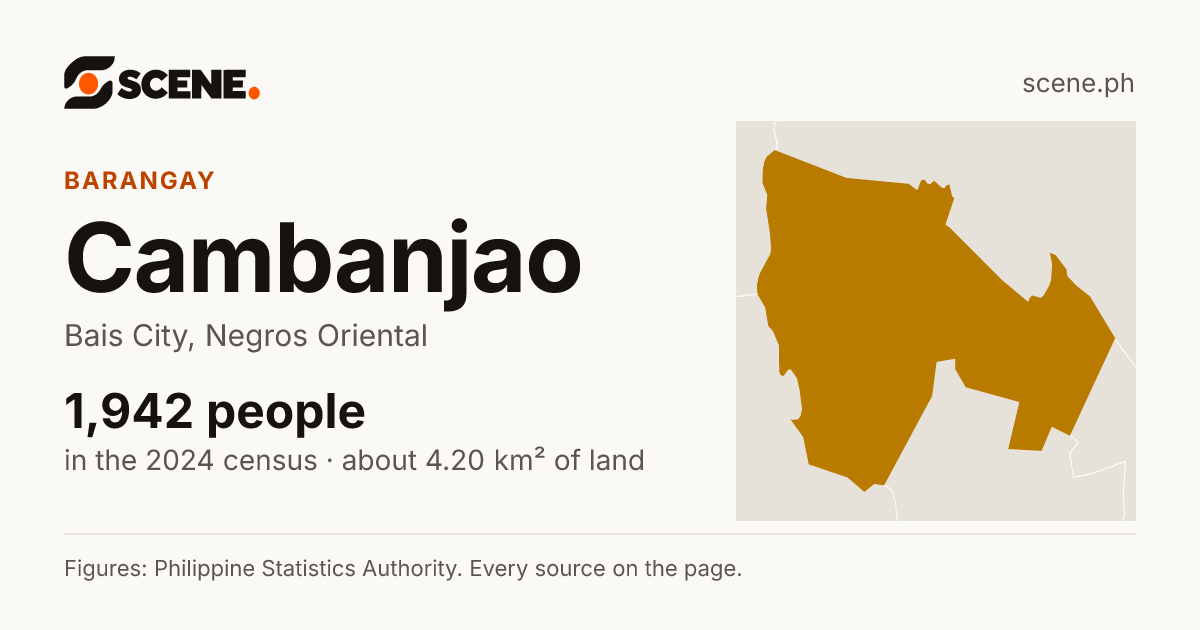 Cambanjao, Bais City, barangay: 1,942 people in the 2024 census