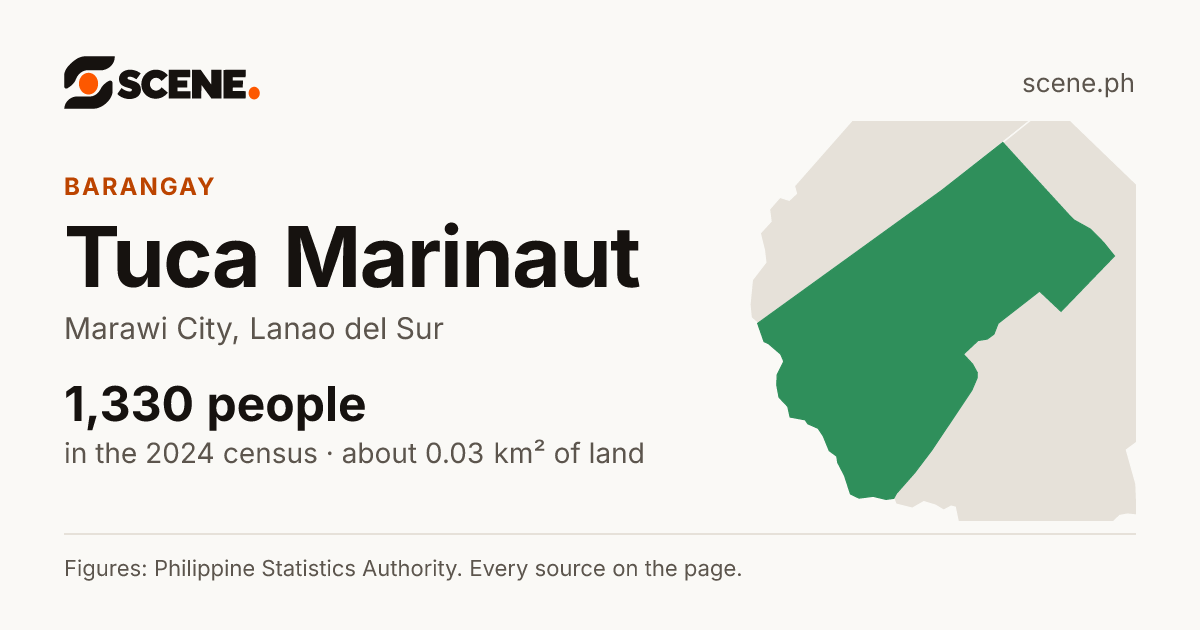 Tuca Marinaut, Marawi City, barangay: 1,330 people in the 2024 census