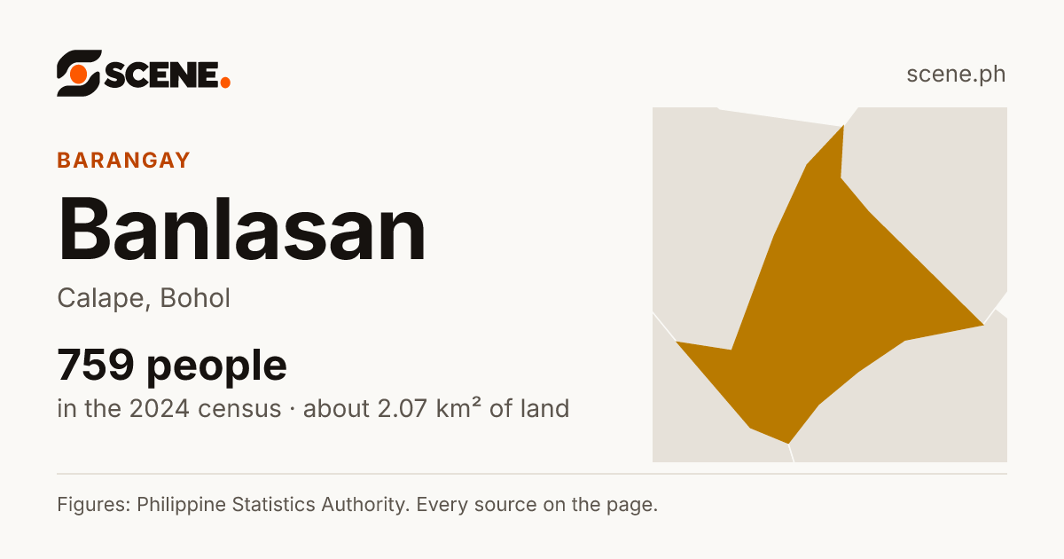 Banlasan, Calape, barangay: 759 people in the 2024 census
