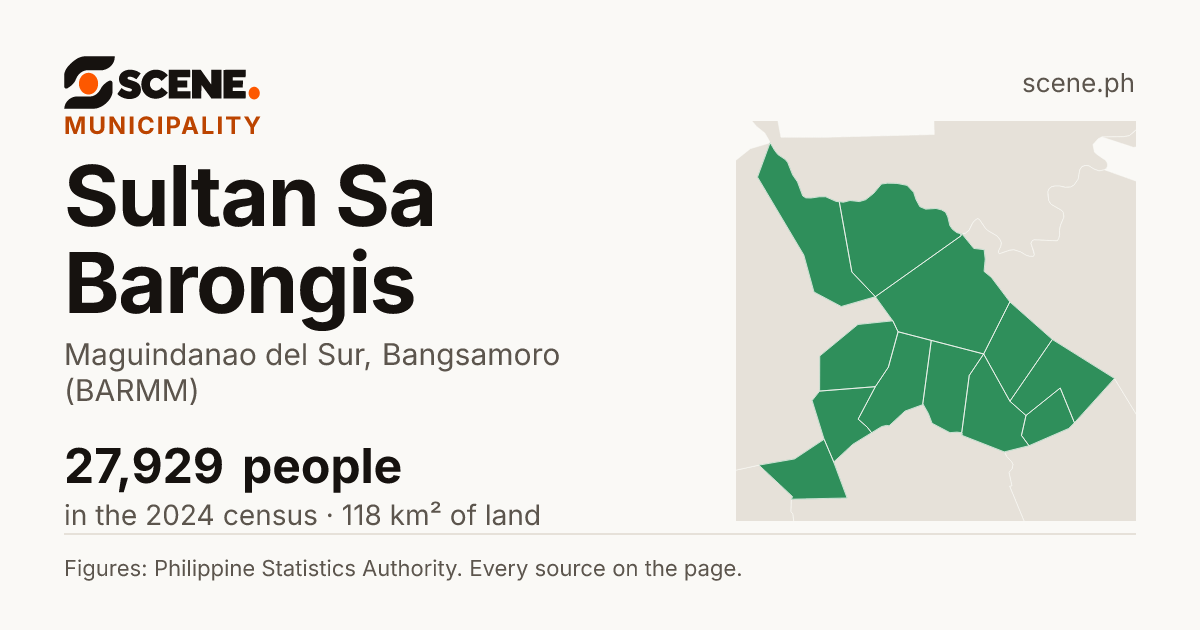 Sultan Sa Barongis, Maguindanao del Sur, municipality: 27,929 people in the 2024 census