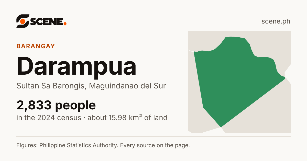 Darampua, Sultan Sa Barongis, barangay: 2,833 people in the 2024 census