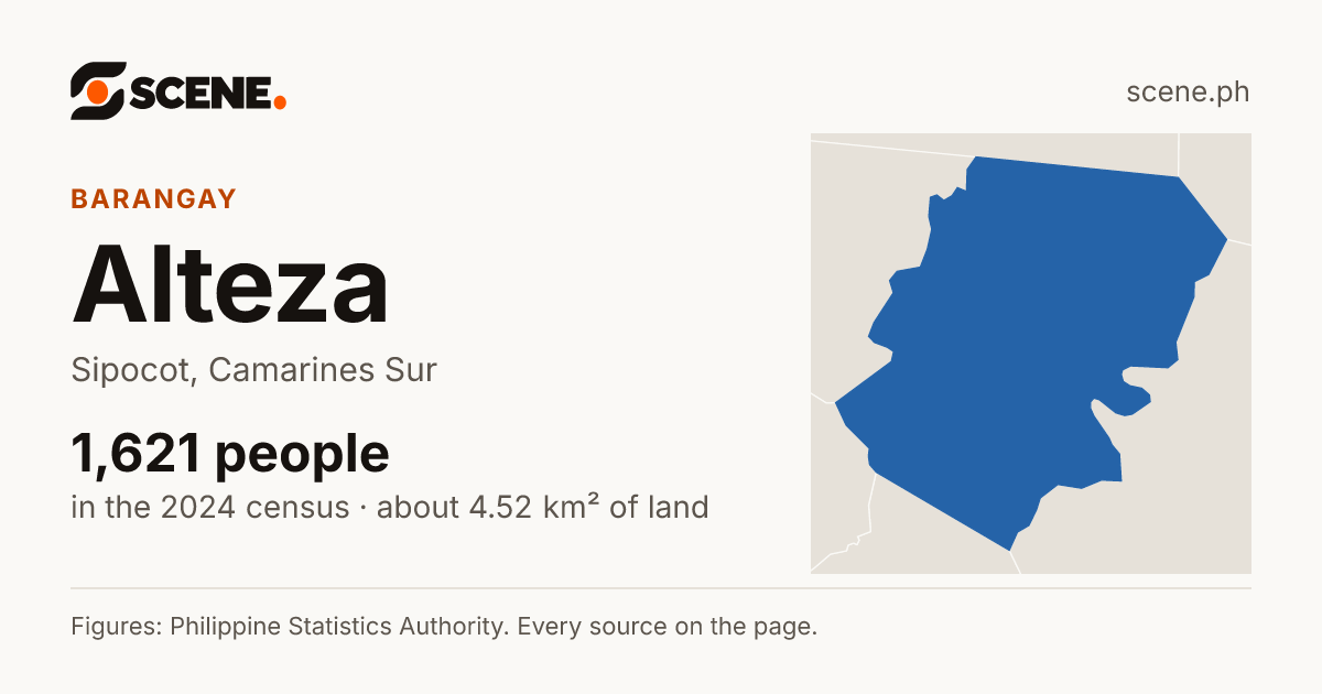 Alteza, Sipocot, barangay: 1,621 people in the 2024 census