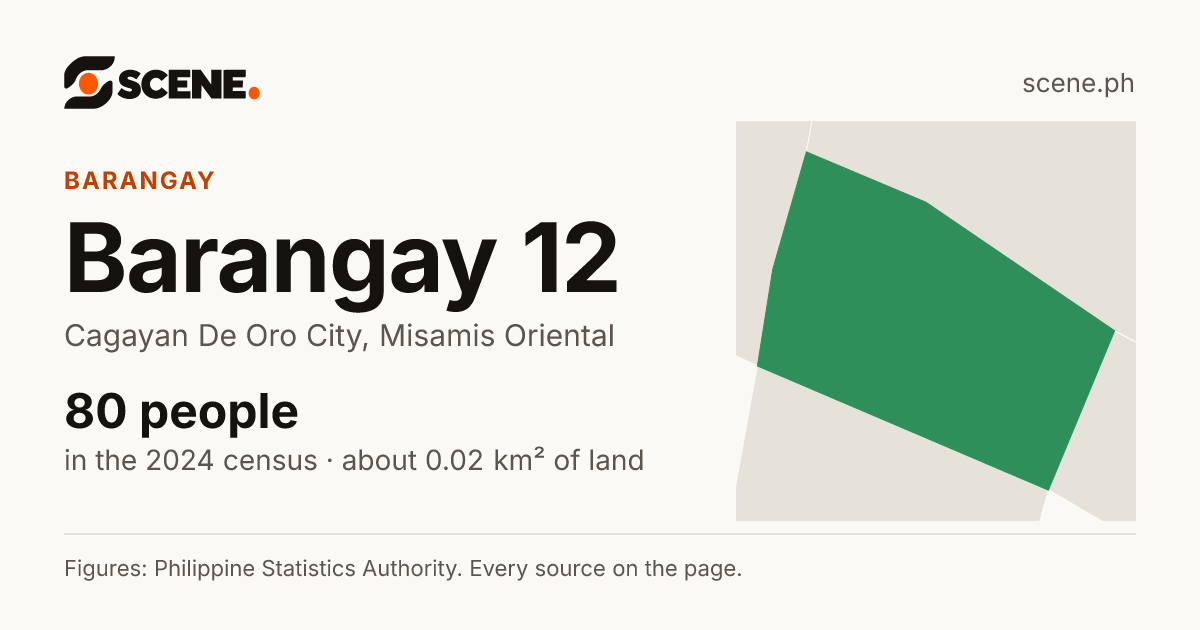 Barangay 12, Cagayan De Oro City, barangay: 80 people in the 2024 census