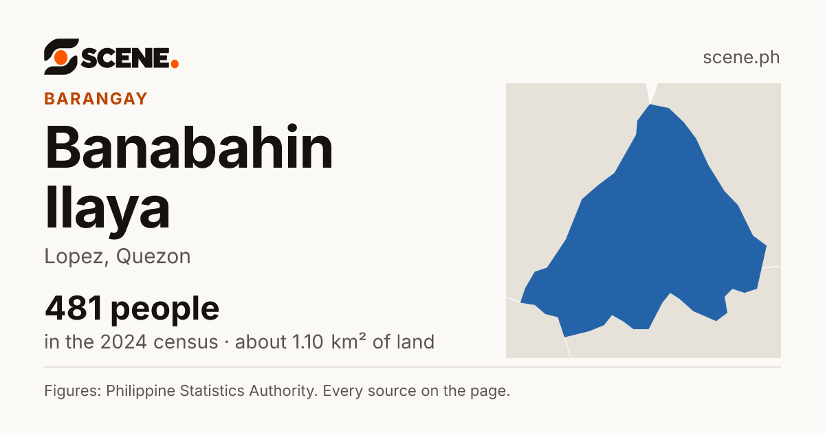 Banabahin Ilaya, Lopez, barangay: 481 people in the 2024 census