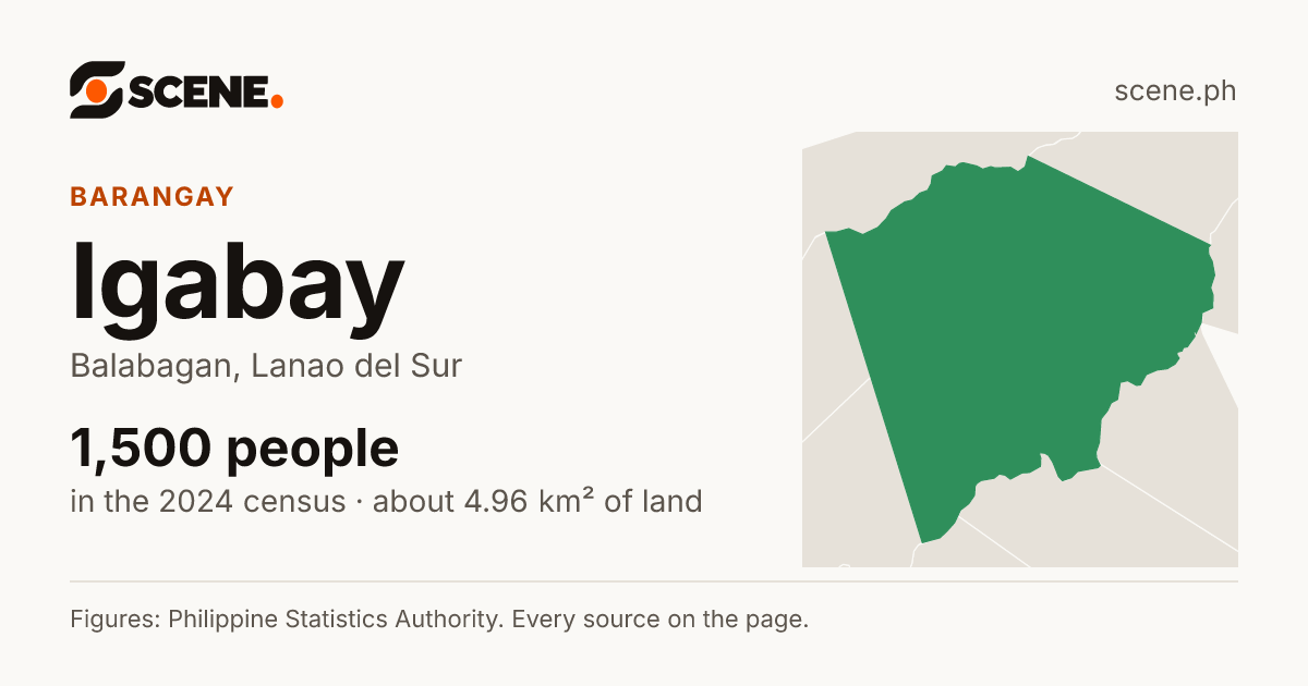Igabay, Balabagan, barangay: 1,500 people in the 2024 census