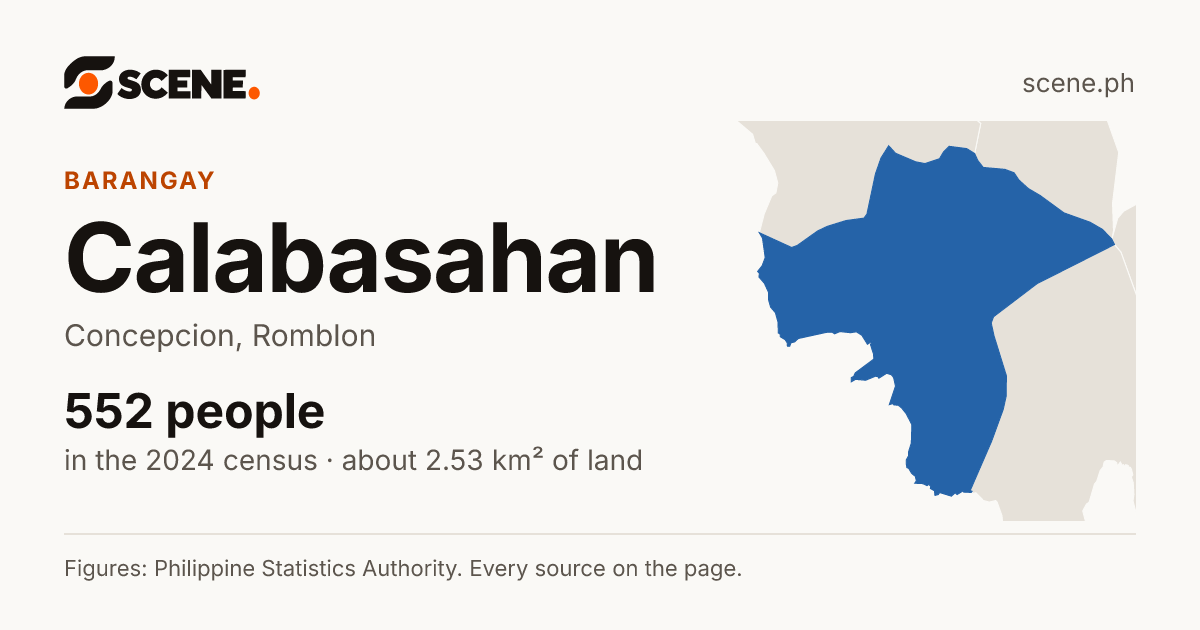 Calabasahan, Concepcion, barangay: 552 people in the 2024 census