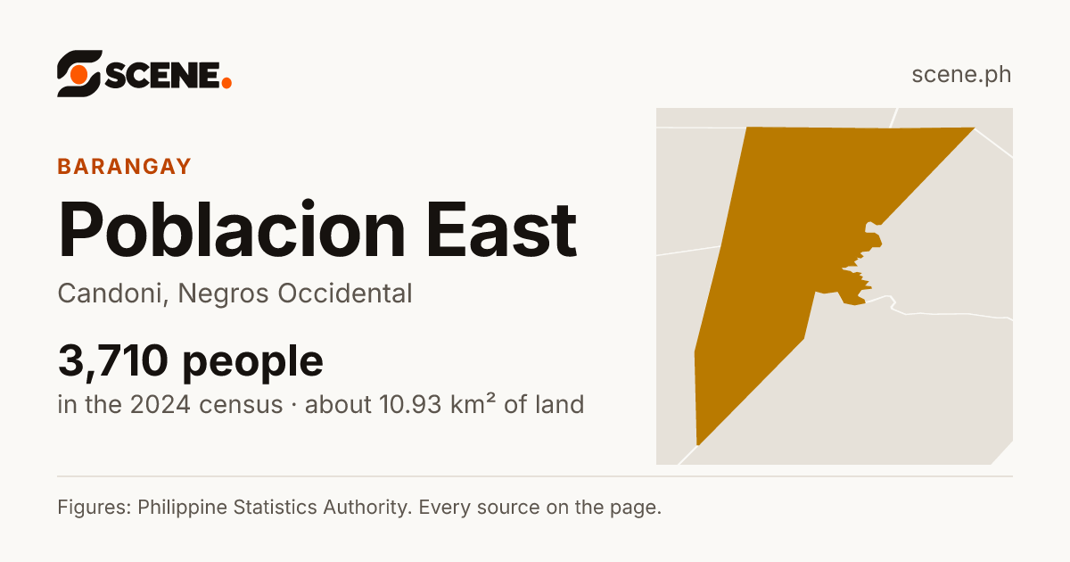 Poblacion East, Candoni, barangay: 3,710 people in the 2024 census