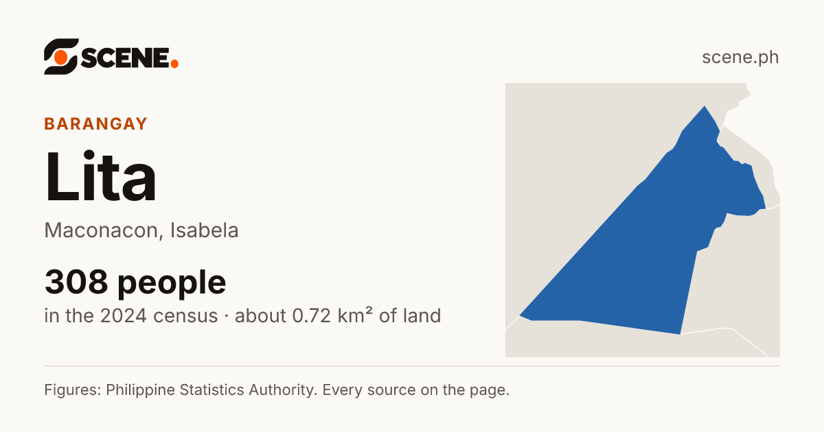 Lita, Maconacon, barangay: 308 people in the 2024 census
