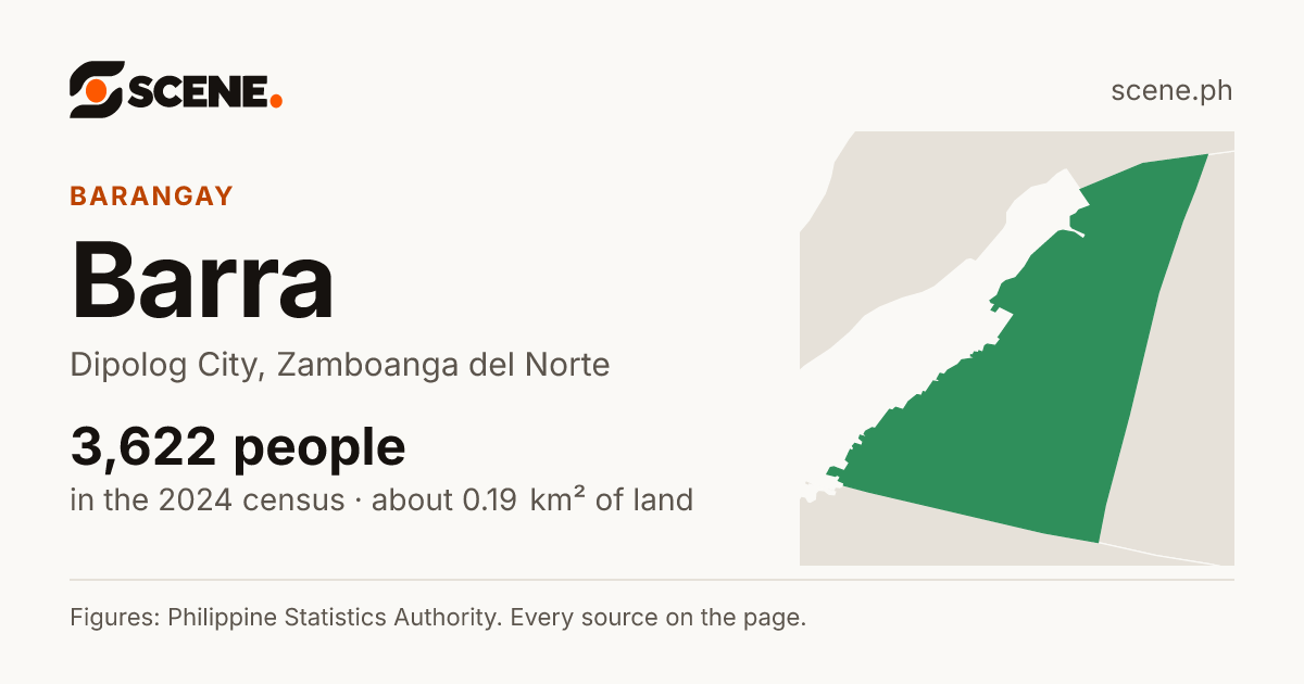 Barra, Dipolog City, barangay: 3,622 people in the 2024 census
