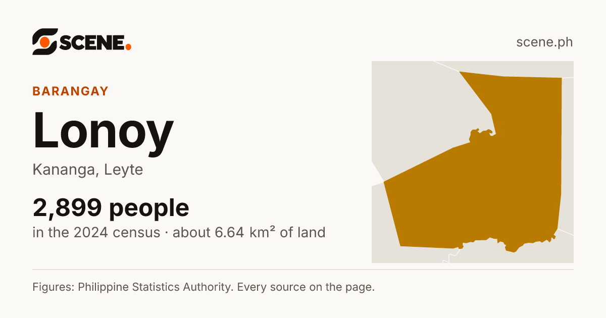 Lonoy, Kananga, barangay: 2,899 people in the 2024 census